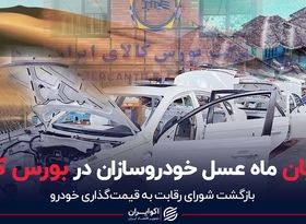 پایان ماه عسل خودروسازان در بورس کالا