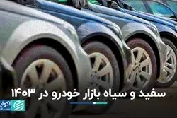 بیم و امید خودرو در سال جدید