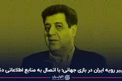 تغییر رویه ایران در بازی جهانی؛ با اتصال به منابع اطلاعاتی دنیا