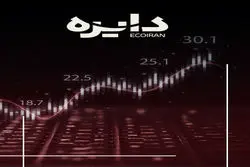 دایره