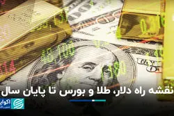 نقشه راه دلار، طلا و بورس تا پایان سال