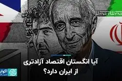 آیا انگستان اقتصاد آزادتری از ایران دارد؟