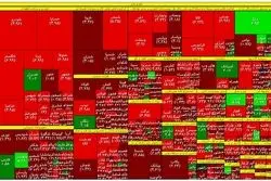 رشد نااطمینانی در بورس / بازار سقوط کرد