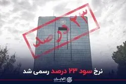 نرخ سود ۲۳ درصد رسمی شد