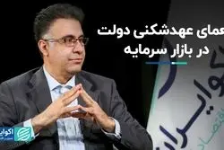 رانت؛ بزرگترین معضل در اقتصاد ایران