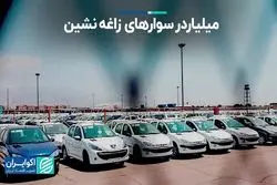 تحلیل بازار خودرو در هفته‌ای که گذشت/ میلیاردر سوارهای زاغه‌نشین