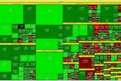 شاخص بورس: یک میلیون و 800 هزار واحد 