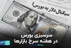 بورس در هفته سرخ بازارها سبز شد