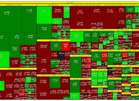 نقشه بورس در نیمه معاملات یکشنبه / سقوط سهم های پالایشی