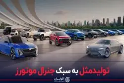 تولیدمثل به سبک جنرال موتورز