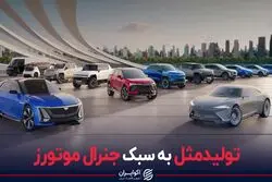 تولیدمثل به سبک جنرال موتورز