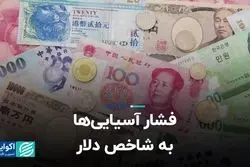 فشار آسیایی‌ها به شاخص دلار