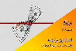 پادکست تیتر یک/ وقتی سیاست ارزی کم آورد