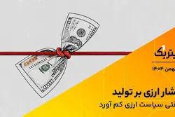 پادکست تیتر یک/ وقتی سیاست ارزی کم آورد