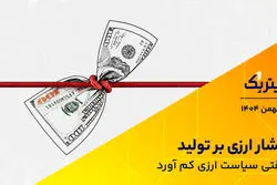 پادکست تیتر یک/ وقتی سیاست ارزی کم آورد