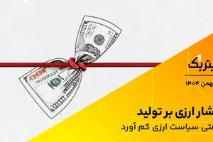 پادکست تیتر یک/ وقتی سیاست ارزی کم آورد