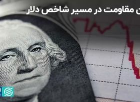 اولین مقاومت در مسیر شاخص دلار