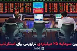 تامین سرمایه ۲۵ میلیاردی فرابورس برای استارتاپ‌ها
