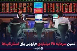 تامین سرمایه ۲۵ میلیاردی فرابورس برای استارتاپ‌ها
