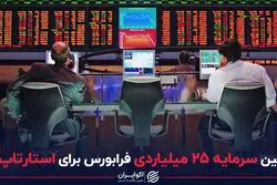 تامین سرمایه ۲۵ میلیاردی فرابورس برای استارتاپ‌ها
