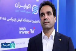 هدف‌گذاری بانک صنعت و معدن برای تقویت تعاملات بانکی