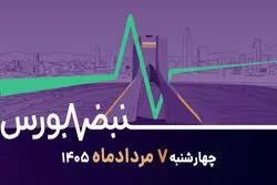 فاتح بازارها؛ بورس تا کجا پیش می‌رود؟
