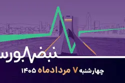 فاتح بازارها؛ بورس تا کجا پیش می‌رود؟
