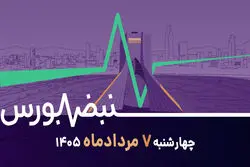 فاتح بازارها؛ بورس تا کجا پیش می‌رود؟