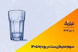 تیتر یک | سهم محیط زیست در بودجه 1405