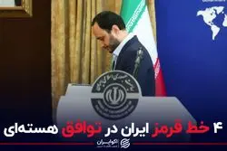 ۴ خط قرمز ایران در توافق هسته ای