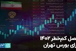 فصل کم‌خطر 1402 برای بورس تهران
