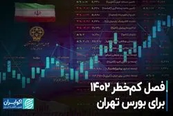 فصل کم‌خطر 1402 برای بورس تهران