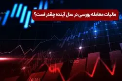 مالیات معامله بورسی در سال آینده چقدر است؟