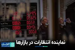 نماینده انتظارات در بازارها