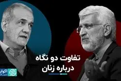 تفاوت نگاه نامزدهای ریاست جمهوری به مسائل زنان