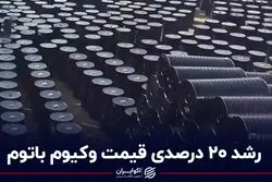 رشد 20 درصدی قیمت وکیوم باتوم