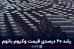 رشد 20 درصدی قیمت وکیوم باتوم