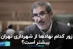 زور کدام نهادها از شهرداری تهران بیشتر است؟