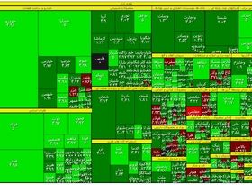 نقشه بورس در نیمه معاملات یکشنبه / شاخص از مرز مهم عبور کرد
