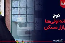 پیش بینی بازار مسکن پس از جهش قیمت+ فیلم