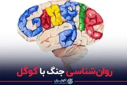روان‌شناسی جنگ با گوگل