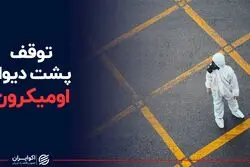 کشندگی و سرایت اومیکرون جدی است؟