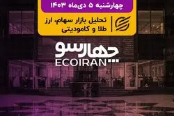 بورس تهران شبانه روزی می‌شود