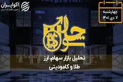  تامین مالی 10 هزار میلیارد تومانی نهضت ملی مسکن