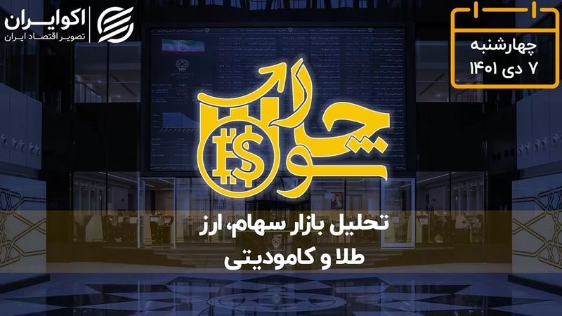  تامین مالی 10 هزار میلیارد تومانی نهضت ملی مسکن