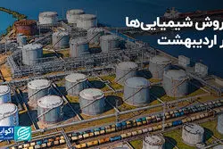 فروش شیمیایی‌ها در اردیبهشت