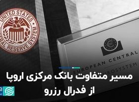 مسیر متفاوت بانک مرکزی اروپا از فدرال رزرو