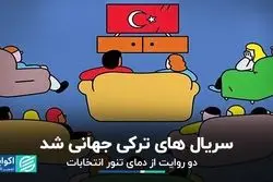 روایت انتخابات در صفحه یک روزنامه‌‎ها/ ترکیه سومین صادرکننده سریال جهان