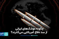 چگونه موشک‌های ایرانی از سد دفاع آمریکایی می‌گذرند؟