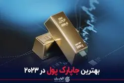 بهترین جاپارک پول در 2023